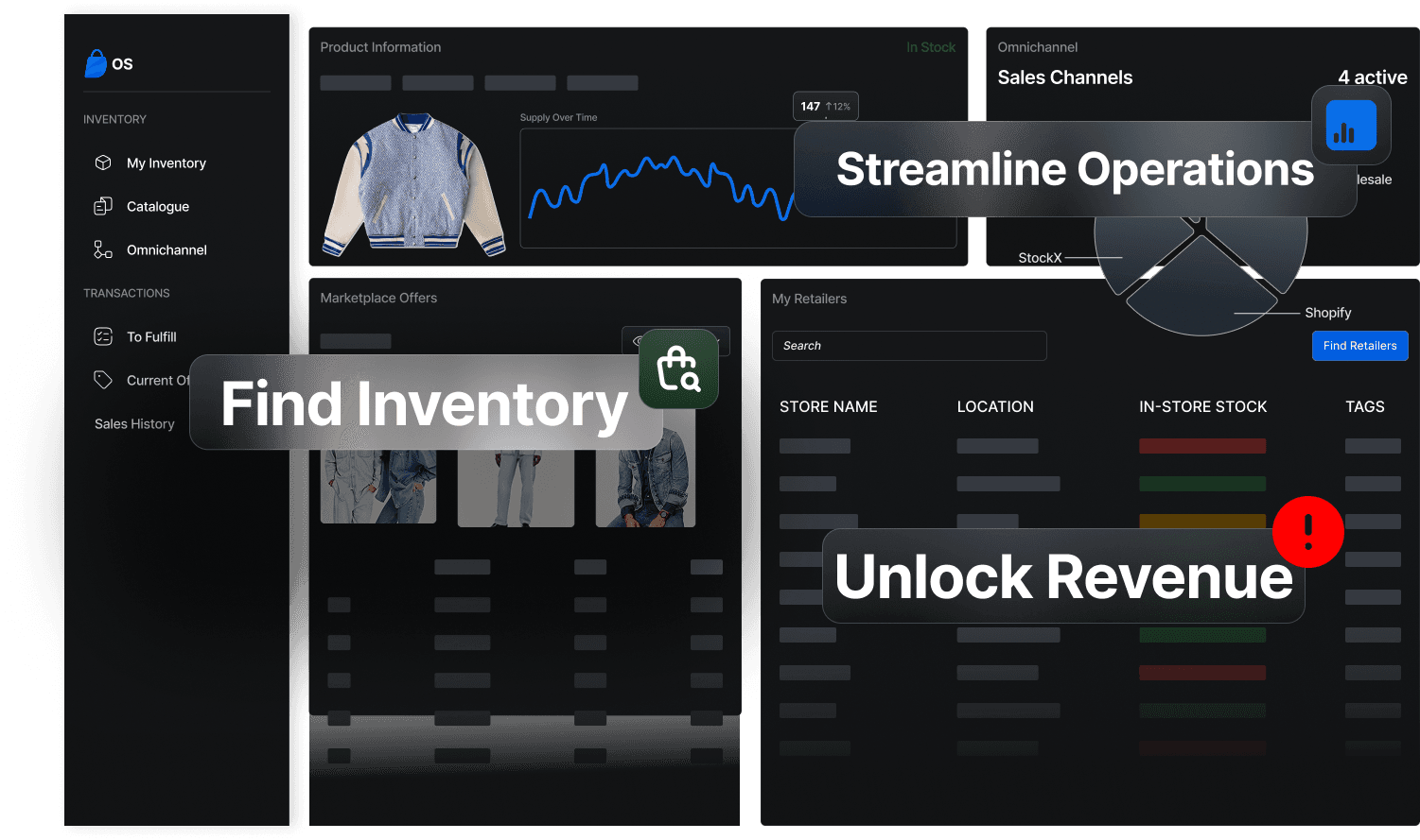 Tradegrid inventory and omnichannel operations dashboard